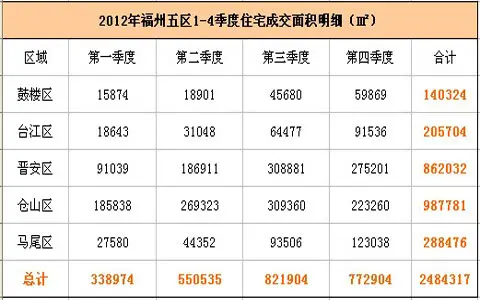 2012긣1-4סլɽϸ