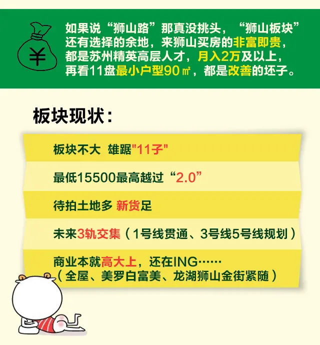 收入证明_月薪20000 税后收入