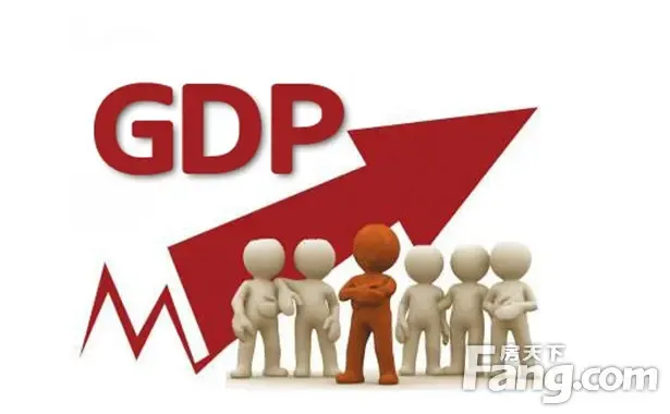 gdp增速_2019郑州市gdp(3)