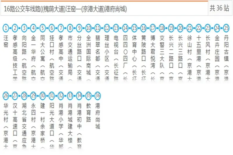 【房天下】孝感16路公交路线:汪窑-孝感高级技工学校-向阳路-金一