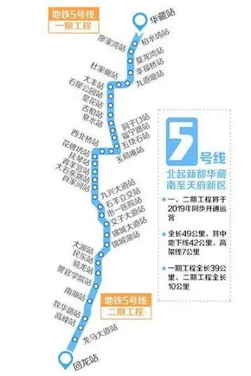 十月刚需买房地图 城北大丰的那些事儿