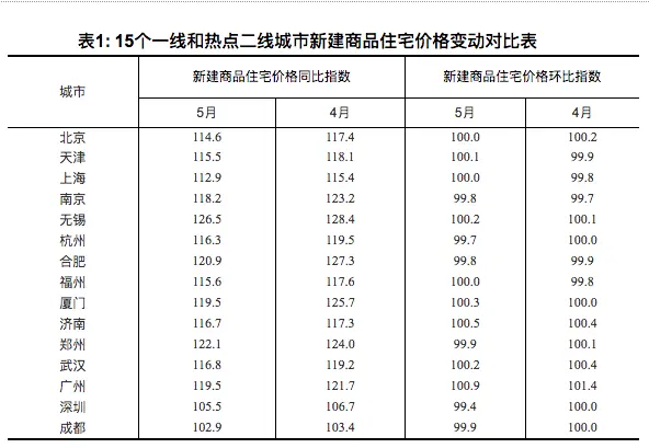 屏幕快照 2017-06-19 下午7.37.53.png