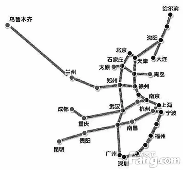 宝兰高速铁路:给天水房地产市场带来新动力