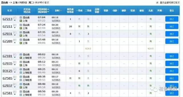 轨交重磅!苏沪昆S1号线已开始勘察施工,未来对接上海11号线