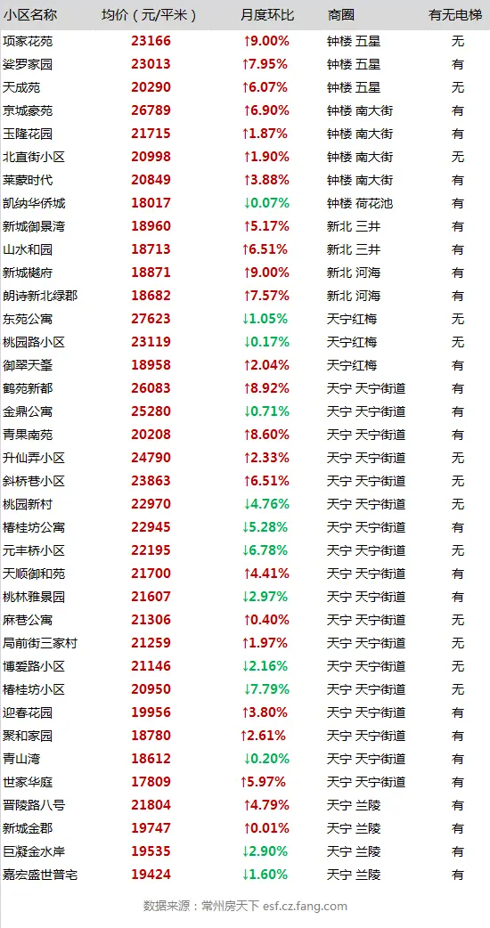 TIM图片20171011170328.png TIM图片20171011170328.png