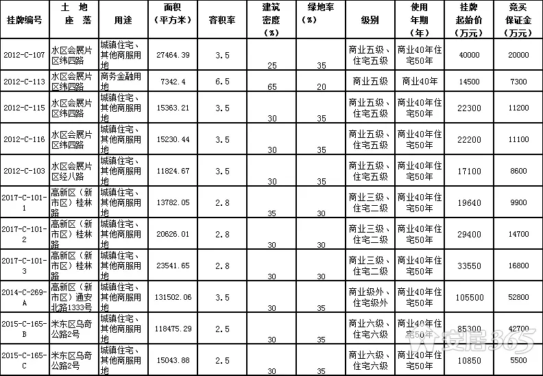 土地入市.jpg 土地入市.jpg