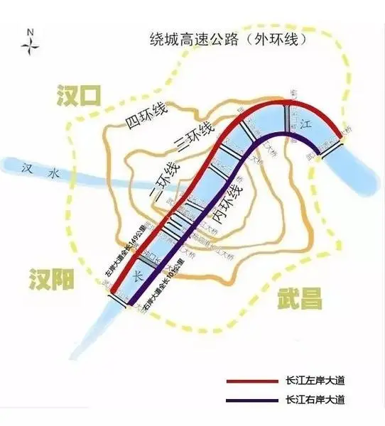 武汉长江主轴左右岸大道方案通过,寓见将来
