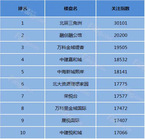 1关注.jpg 1关注.jpg