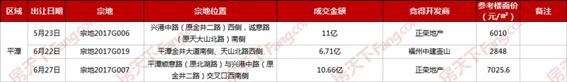 平潭.png