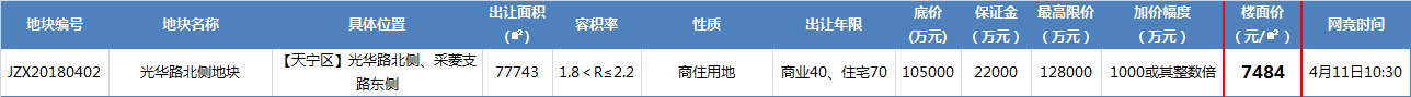 微信图片_20180308115553.png 微信图片_20180308115553.png