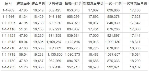 房源.jpg 房源.jpg
