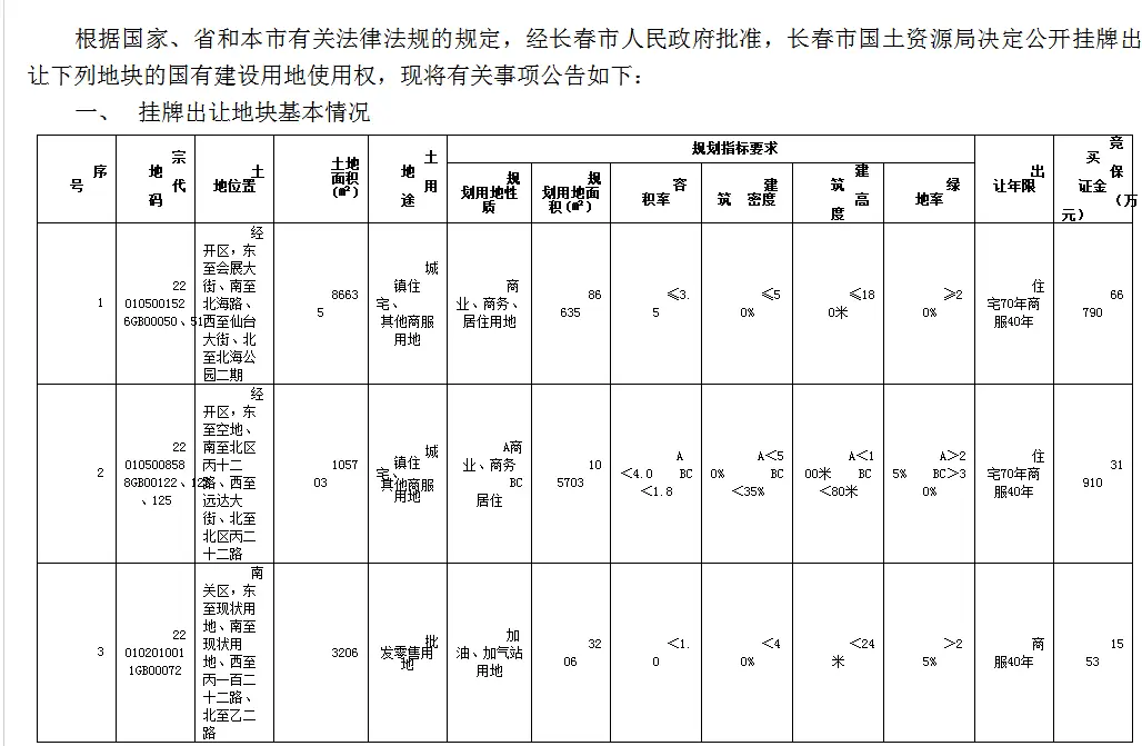 微信截图_20180416094650.png 微信截图_20180416094650.png