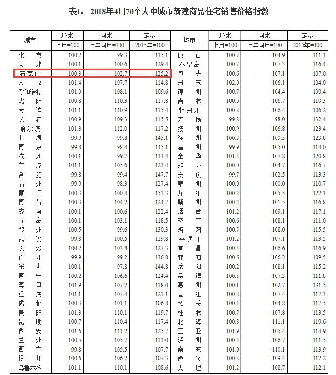 表1.jpg