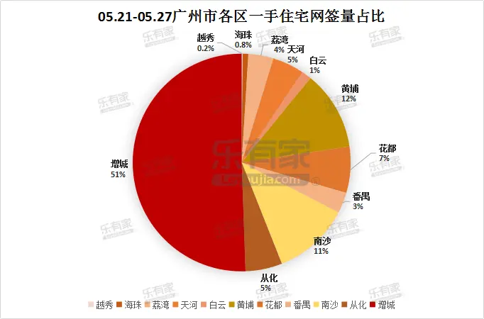 图3.png 图3.png