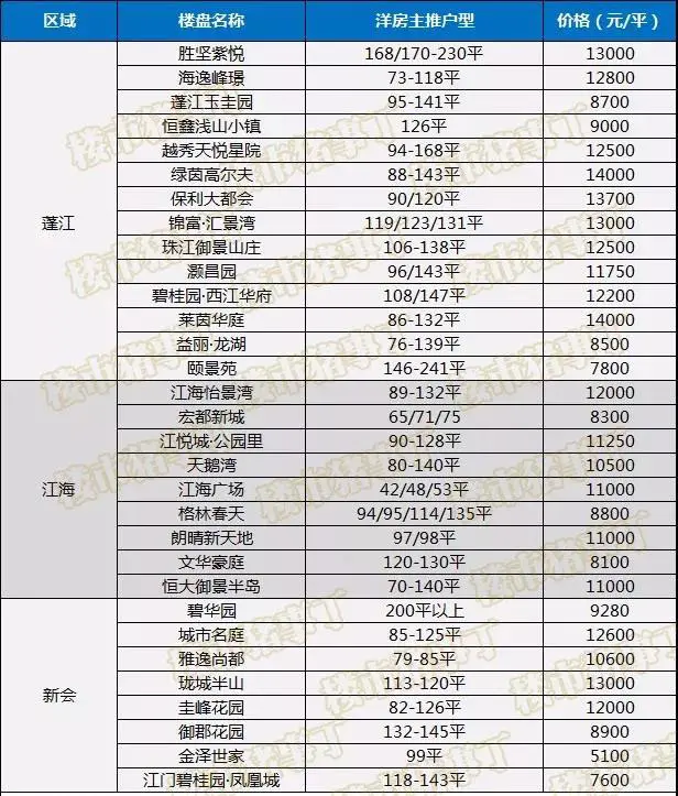 江门.jpg 江门.jpg