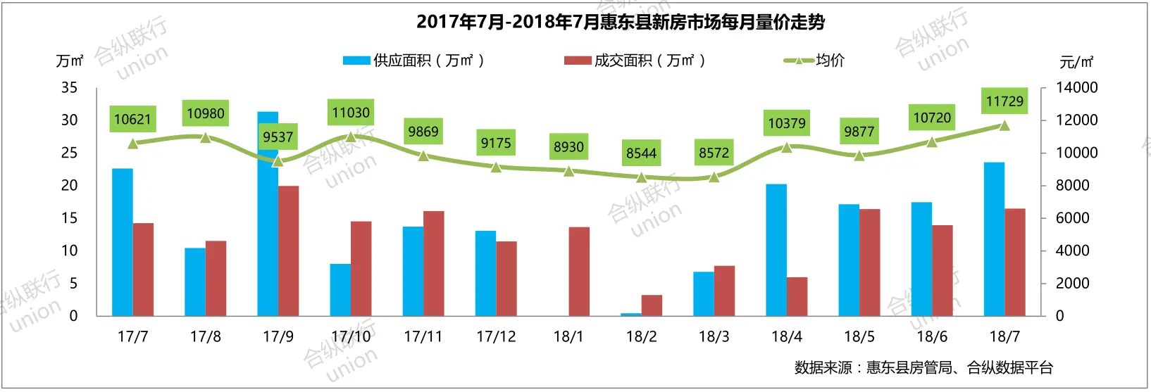 QQ截图20180806161637.png QQ截图20180806161637.png