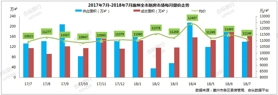 QQ截图20180806170535.png QQ截图20180806170535.png