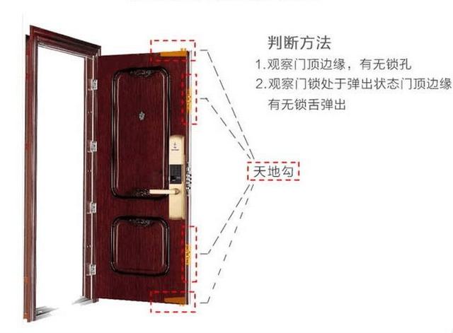 防盗门上天地钩有用吗开锁师傅质量好的防盗门都没装赶紧拆