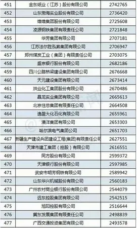 京东gdp总量_东京和纽约哪个更繁华 从7个方面一一对比(2)