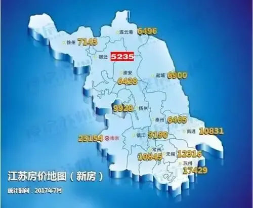 泰州新房价格