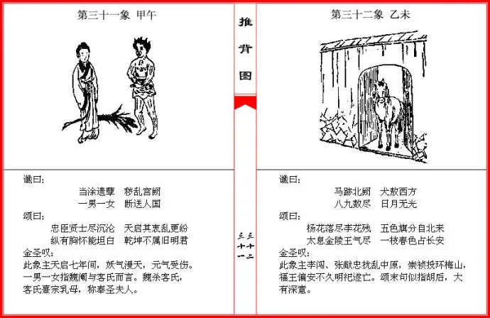 中华第一预言奇书《推背图》六十图像全文详解读!
