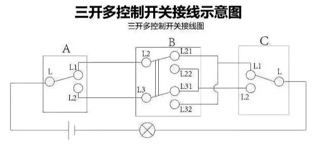 电路都还给老师了没关系手把手教你装修开关插座怎么接线